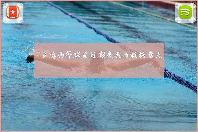 C罗梅西等球星近期表现与数据盘点